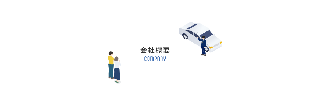 会社概要